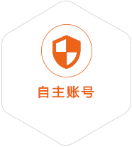 广西到意大利国际快递